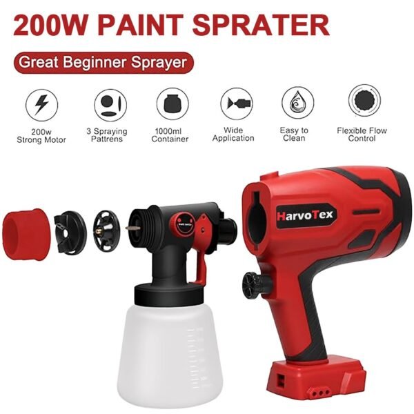 Electric Cordless Paint Spray Gun for Milwaukee 18V-21V Battery, Portable Paint Sprayer House Painter with Brushless Motor （No Battery） - Image 2