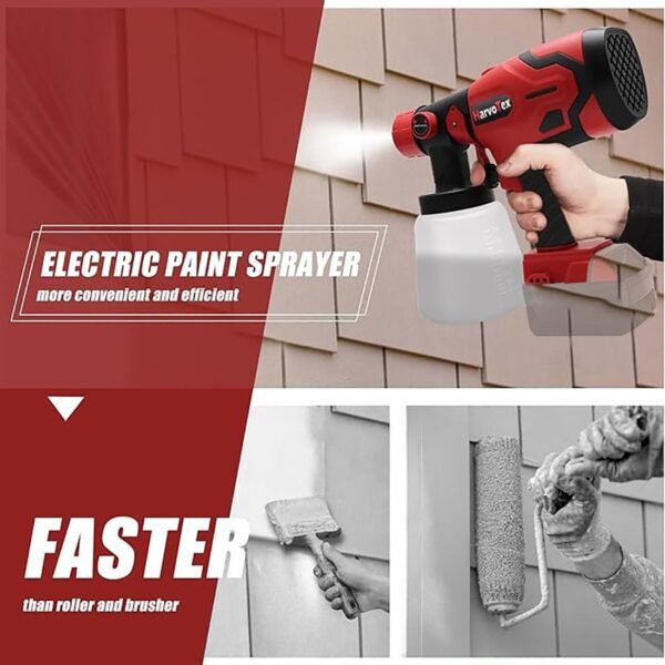 Electric Cordless Paint Spray Gun for Milwaukee 18V-21V Battery, Portable Paint Sprayer House Painter with Brushless Motor （No Battery） - Image 7