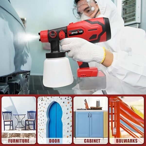 Electric Cordless Paint Spray Gun for Milwaukee 18V-21V Battery, Portable Paint Sprayer House Painter with Brushless Motor （No Battery） - Image 9