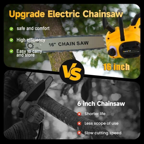 16'' 2200w Compact Chainsaw for Dewalt 20v Battery, Brushless Portable Electric    Chainsa with Automatic Oiler , For Farming Tree Limbs, Garden Pruning, Bonsai Trunk, and Firewood  (No Battery) - Image 8