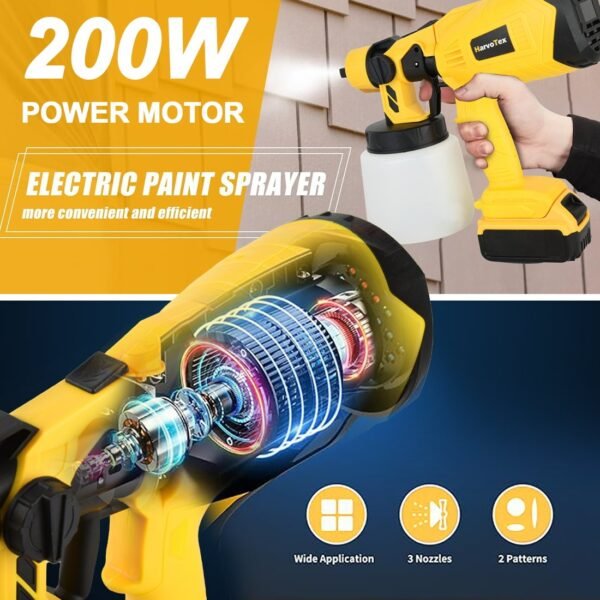 Electric Cordless Paint Spray Gun for Dewalt 20v Battery, Portable Paint Sprayer House Painter with Brushless Motor（No Battery） - Image 3