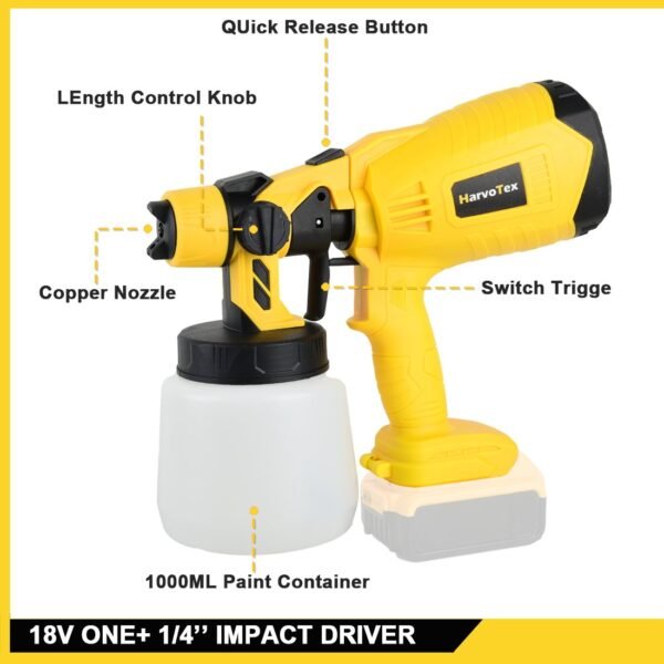 Electric Cordless Paint Spray Gun for Dewalt 20v Battery, Portable Paint Sprayer House Painter with Brushless Motor（No Battery） - Image 5
