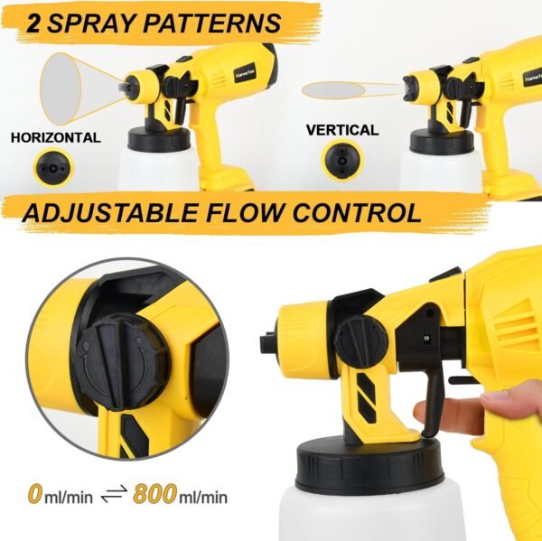 Electric Cordless Paint Spray Gun for Dewalt 20v Battery, Portable Paint Sprayer House Painter with Brushless Motor（No Battery） - Image 6