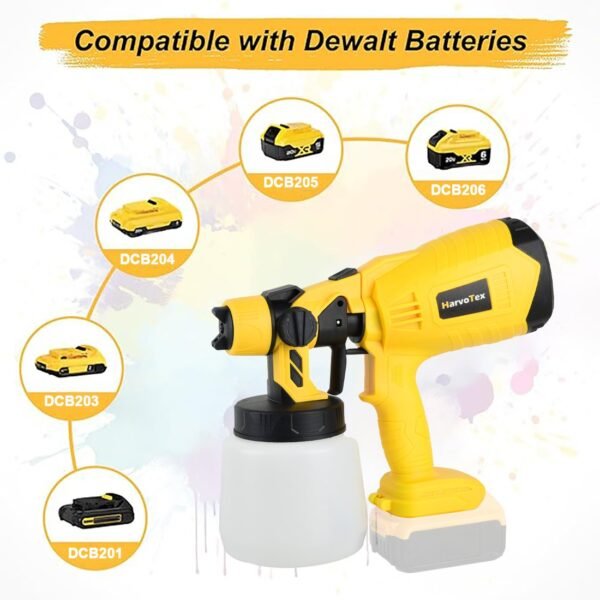 Electric Cordless Paint Spray Gun for Dewalt 20v Battery, Portable Paint Sprayer House Painter with Brushless Motor（No Battery） - Image 8