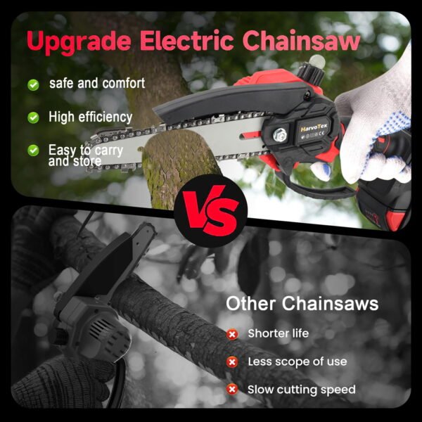 6'' 1000w Mini Chainsaw for Milwaukee M18 Battery, One-Hand Portable Mini Electric Chainsaw with Automatic   Oiler , For Farming Tree Limbs, Garden Pruning, Bonsai Trunk, and Firewood(No Battery) - Image 6