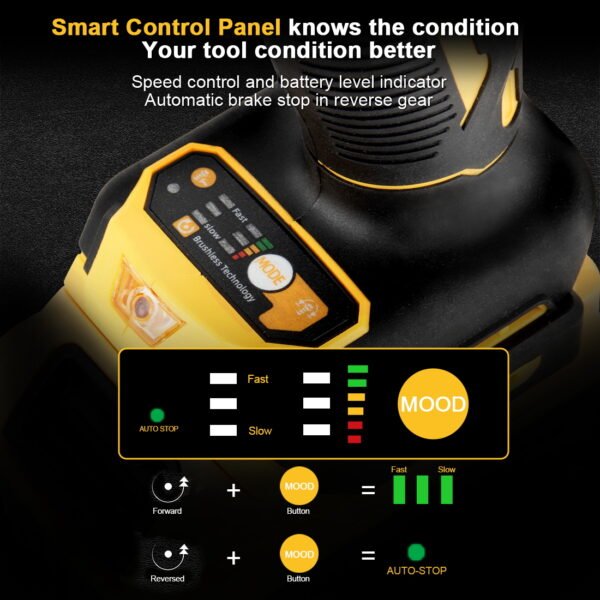 20V Cordless Tools Multifunction 1/2"  Brushless Electric Impact Wrench Torque 1000N.m for Dewalt 20V Battery (No Battery) - Image 6